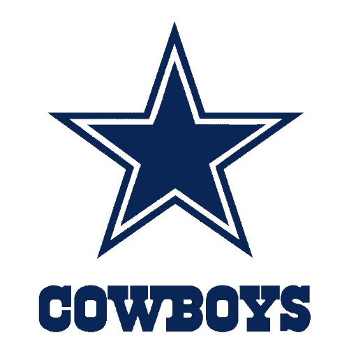 DALLAS COWBOYS | american football films